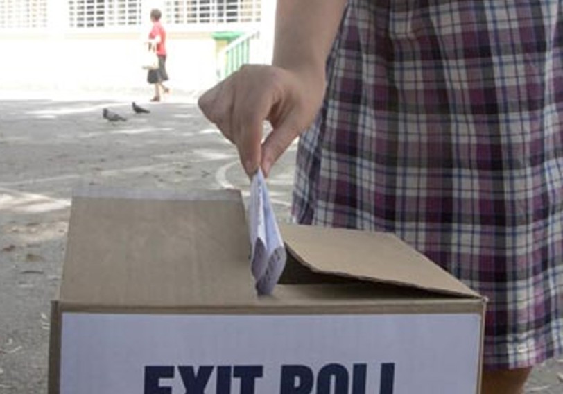 “Proqnoz” “Exit-poll”un nəticələrini açıqladı