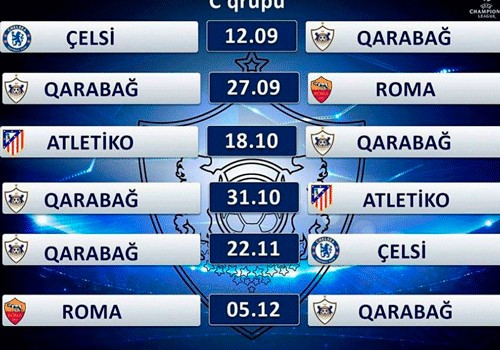 “Qarabağ” klubunun UEFA Çempionlar Liqasının qrup mərhələsindəki oynayacağı stadionlar müəyyənləşib