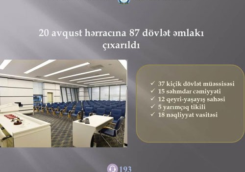 87 dövlət əmlakı özəlləşdirilir