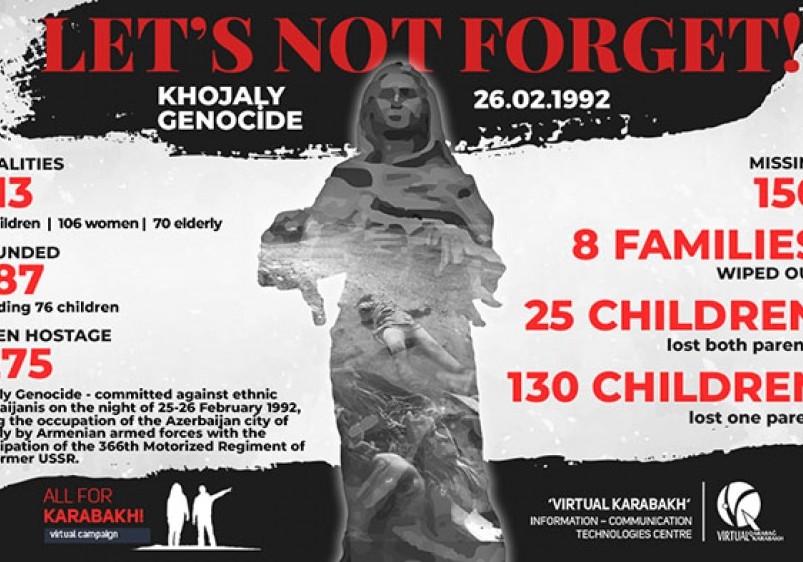 9 dekabr Beynəlxalq Soyqırımı Cinayəti Qurbanlarının Xatirəsini Anma Günüdür