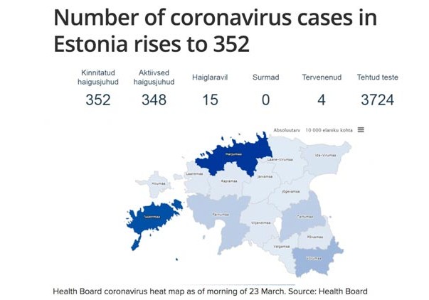 Estoniyada koronavirusa yoluxanların sayı artır