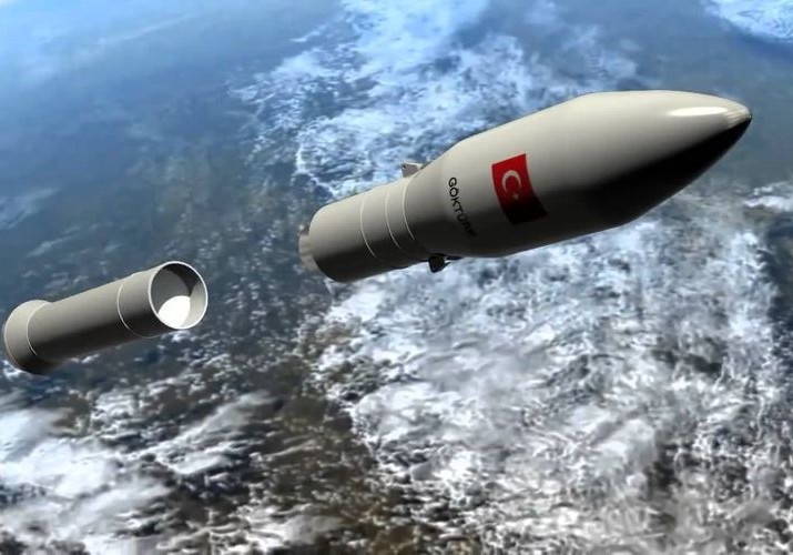 Türkiyə Rusiya ilə kosmik sahədə əməkdaşlığa dair saziş imzalaya bilər