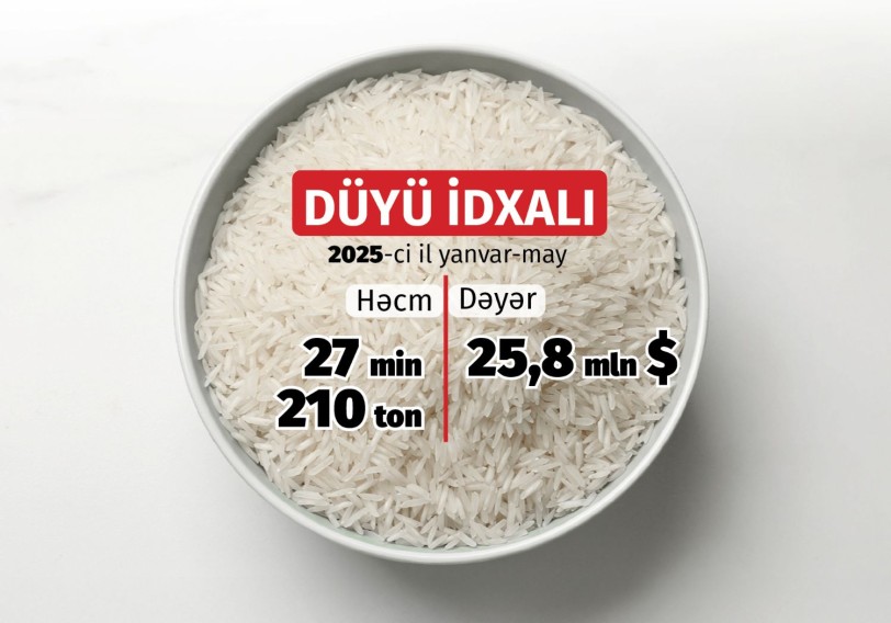 Yerli istehsalçıların payı artır