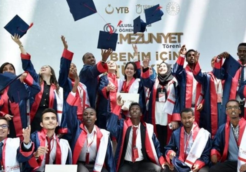 27 min tələbənin problemi - TƏHSİL